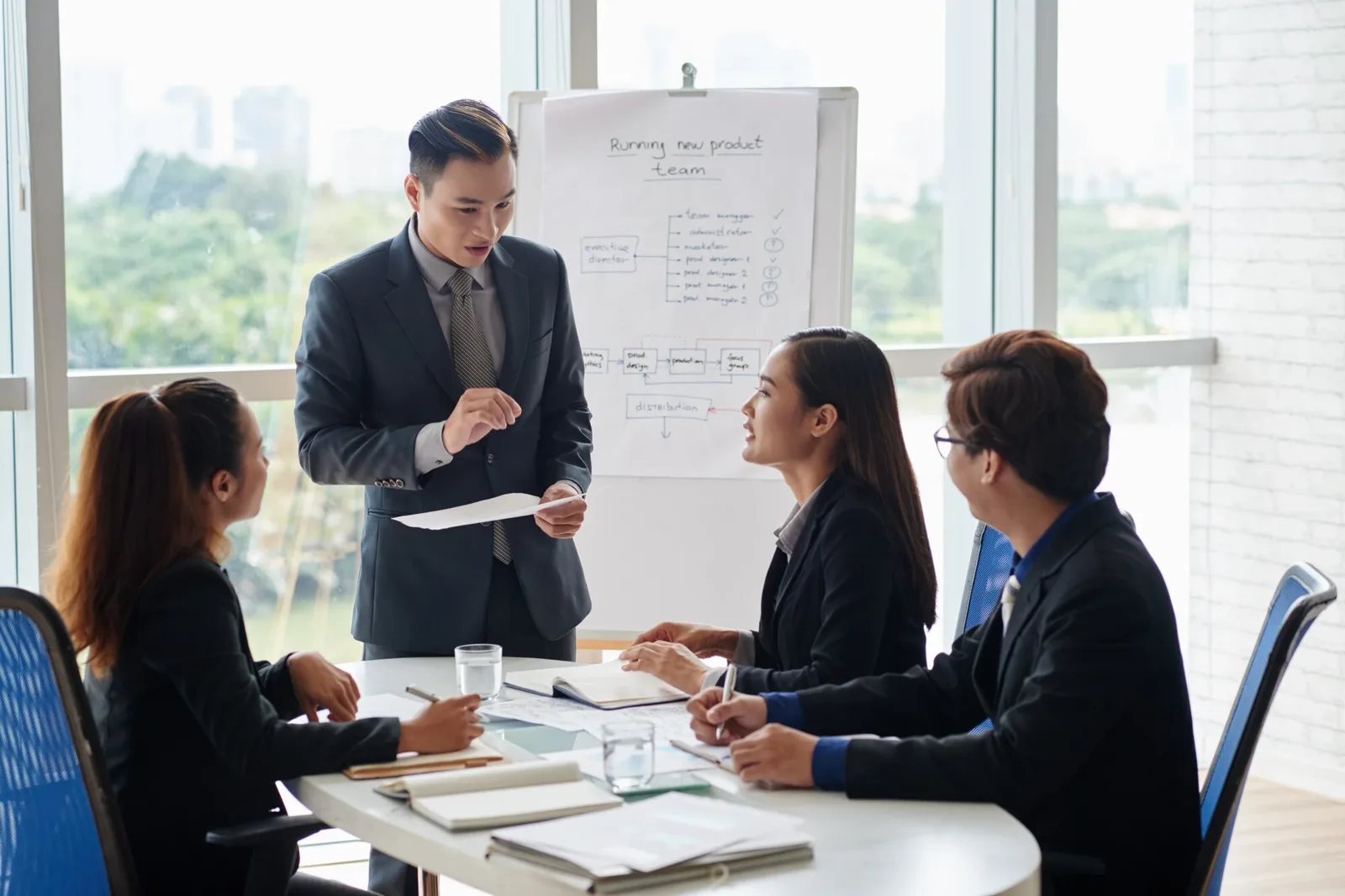 Tư vấn chiến lược đầu tư Tư vấn chiến lược đầu tư