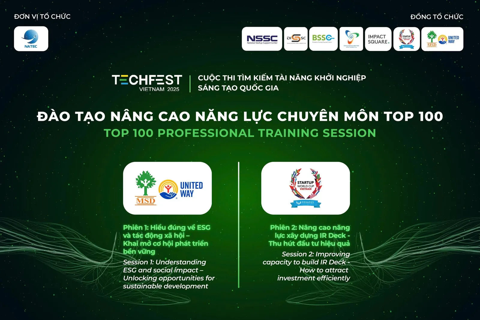 CUỘC THI TECHFEST VIỆT NAM 2025: KHỞI ĐỘNG CHƯƠNG TRÌNH HUẤN LUYỆN CHUYÊN SÂU DÀNH CHO TOP 100 STARTUP