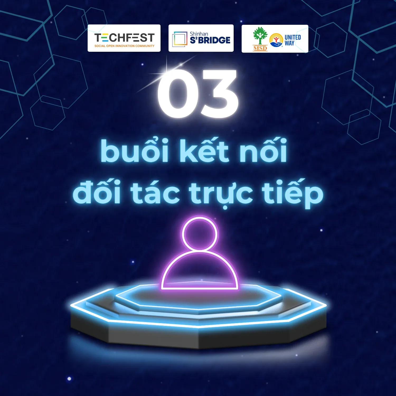 Những CON SỐ “BIẾT NÓI” của Shinhan Square Bridge Việt Nam 2025 Những CON SỐ “BIẾT NÓI” của Shinhan Square Bridge Việt Nam 2025