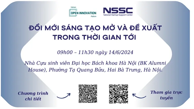 Định hướng phát triển và kết nối hoạt động đổi mới sáng tạo mở Định hướng phát triển và kết nối hoạt động đổi mới sáng tạo mở