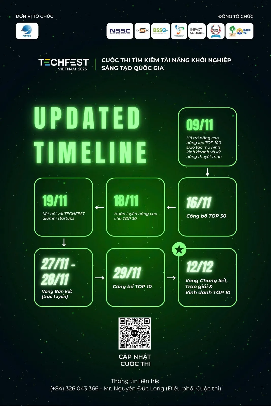 CẬP NHẬT TIMELINE CUỘC THI TÌM KIẾM TÀI NĂNG KHỞI NGHIỆP SÁNG TẠO QUỐC GIA – TECHFEST VIỆT NAM 2025