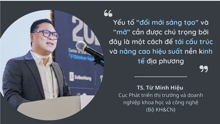 Liên kết nguồn lực thúc đẩy đổi mới sáng tạo mở Liên kết nguồn lực thúc đẩy đổi mới sáng tạo mở