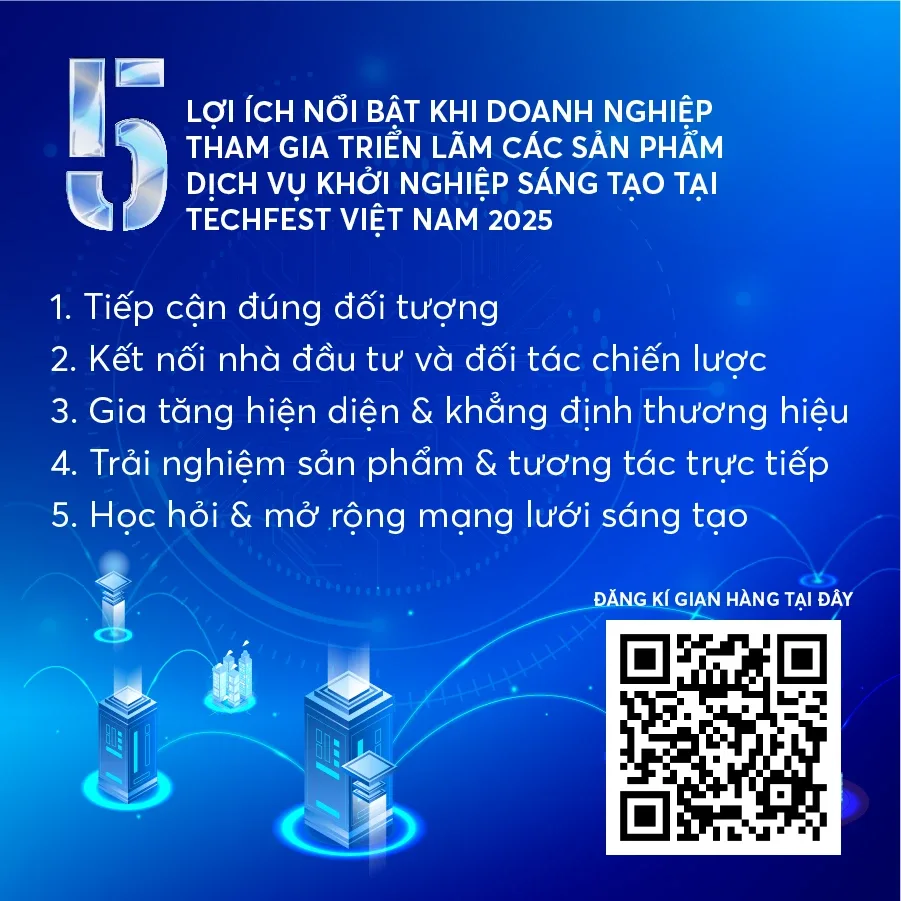 05 LỢI ÍCH NỔI BẬT KHI DOANH NGHIỆP THAM GIA TRIỂN LÃM CÁC SẢN PHẨM DỊCH VỤ/ KHỞI NGHIỆP SÁNG TẠO TẠI TECHFEST VIỆT NAM 2025
